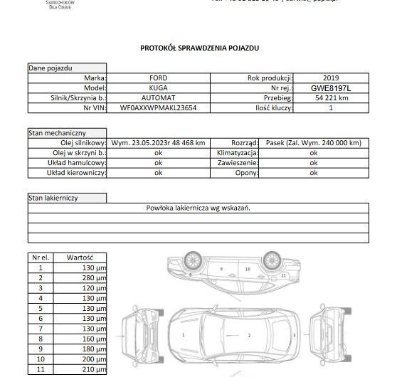 Ford Kuga 2019 1.5 benzyna 176KM Automat 4×4 VAT-marża