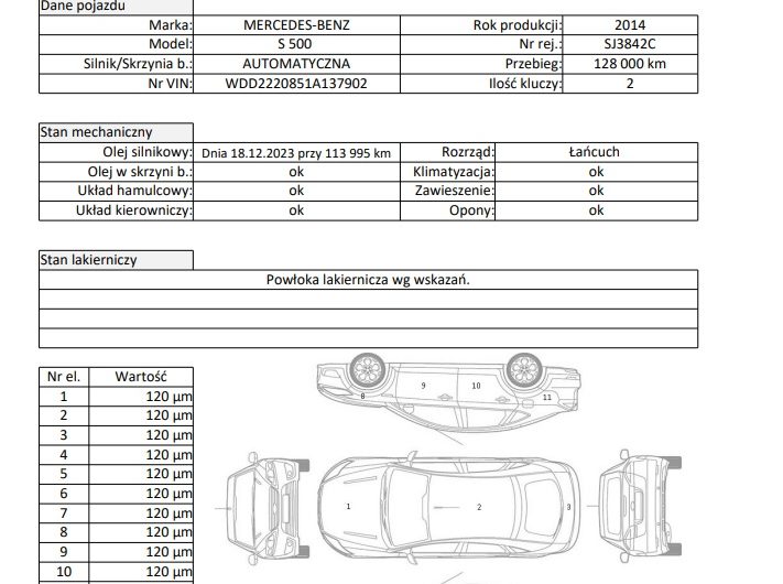 Mercedes-benz S500 4MATIC 2014 4,7 benzyna 456 127 tys km VAT-marża