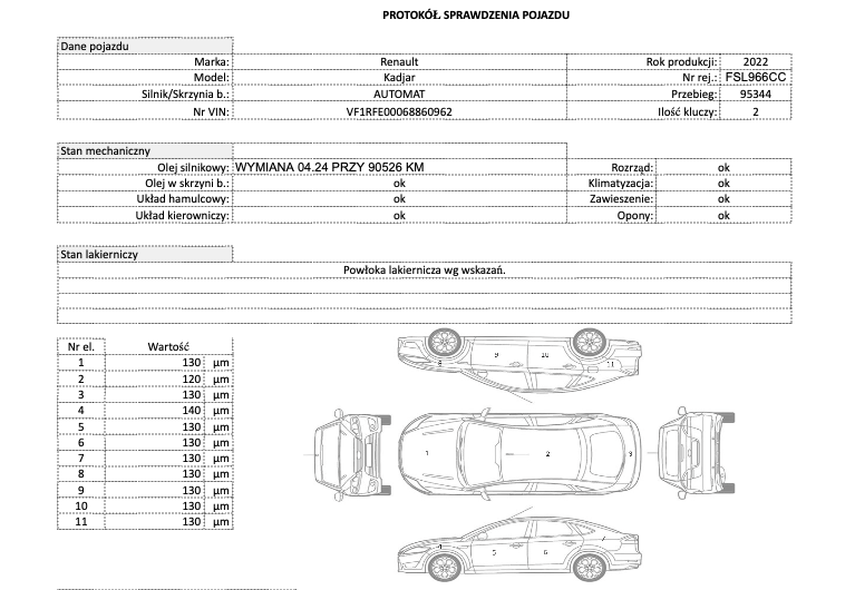 Renault Kadjar Crossover Facelifting 2022r  1.3 TCe 140 FAP 140KM SalonPL Pierwszy Wł ASO