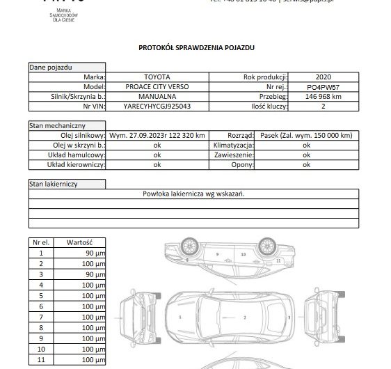 Toyota ProAce City Verso 2020r 1.5 Diesel 102KM Buisness SalonPL VAT23