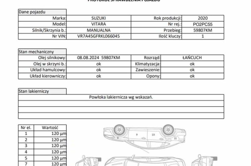 Suzuki Vitara III 1.4 140KM Benzyna Hybrydowy 2020R Premium SalonPL FV Marża