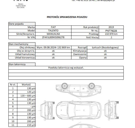 Fiat Talento 2019r 1.6 Diesel 121KM L2H1 SalonPL VATmarża