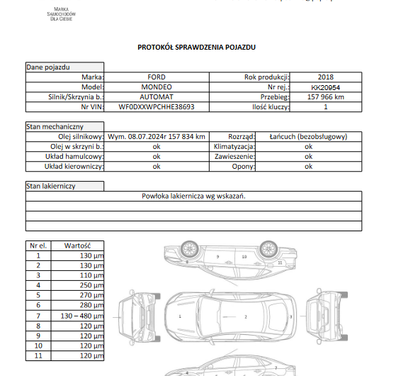 Ford Mondeo 2018r 2.0 Hybryda 187KM Titanium VATmarża