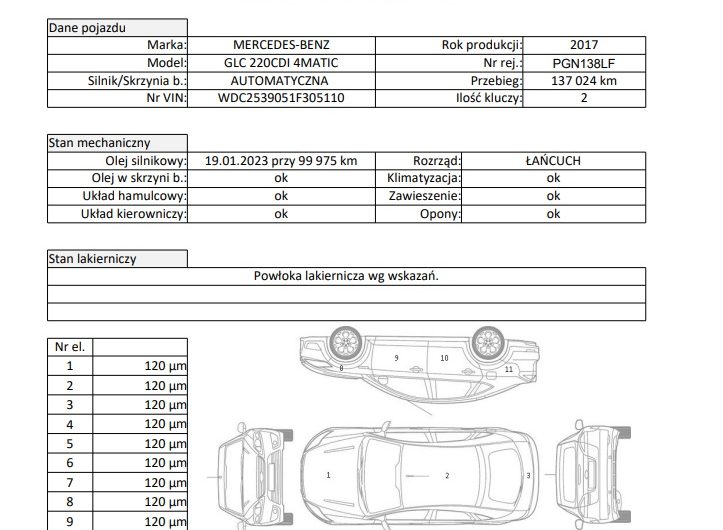 Mercedes-benz GLC 220 CDI 4matic 2017 137 tys km Exclusive VAT-marża