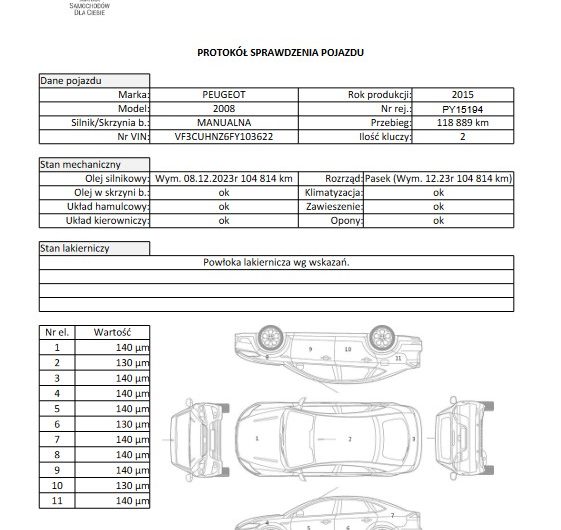 Peugeot 2008 2015r 1.2 Benzyna 110KM Style SalonPL VATmarża