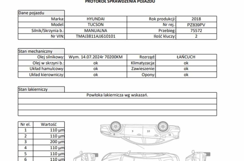 Hyundai Tucson 2018R 1.6 132KM Benzyna Facelifting ASO Gwarancja Fv-Marża