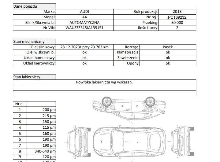 Audi A4 B9 Avant 2018 1.4 TFSI 150KM S-tronic czarna Vat-marża