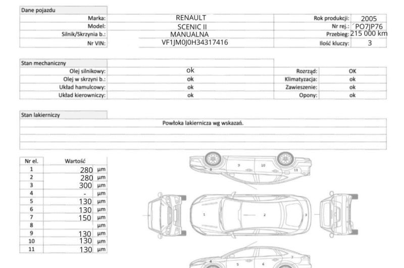 RENAULT SCENIC II 1.6 I 16V 113KM 2005′ Avantage Bezwypadkowy Gwarancja Serwisy – nowy rozrząd