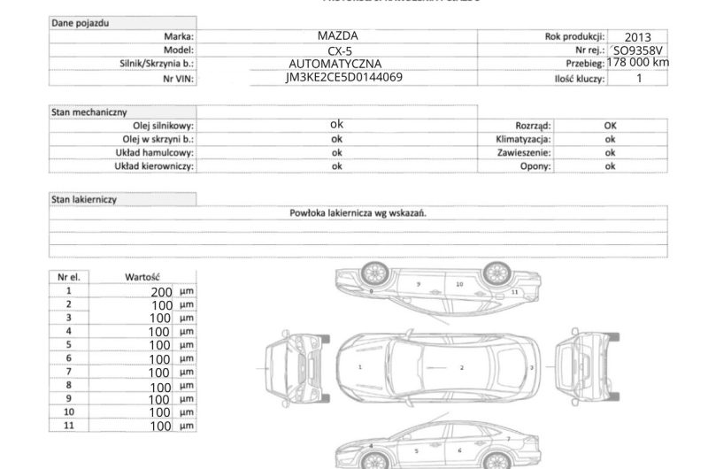 MAZDA CX-5 2.0 SKYACTIV-G 165KM 2013′ SkyEnergy Gwarancja, Bezwypadkowy, szyberdach, kamera, nav, podgrzewane fotele