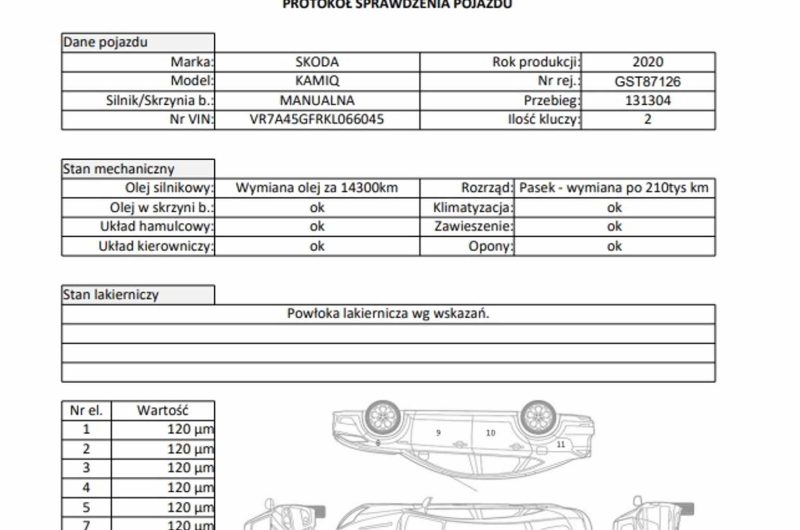 Skoda Kamiq 1.0 115KM Benzyna Crossover  Ambition ASO Gwarancja Bezwypadkowy Fv Marżą