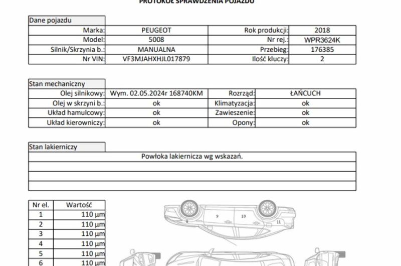 Peugeot 5008 2.0 150KM 2018R SalonPL Crossway ASO Gwarancja FV-Marża