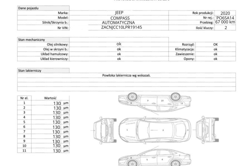 JEEP COMPASS II SUV 1.3 TMAIR 150KM 2020′ LIMITED SalonPL Bezwypadkowy Gwarancja ASO