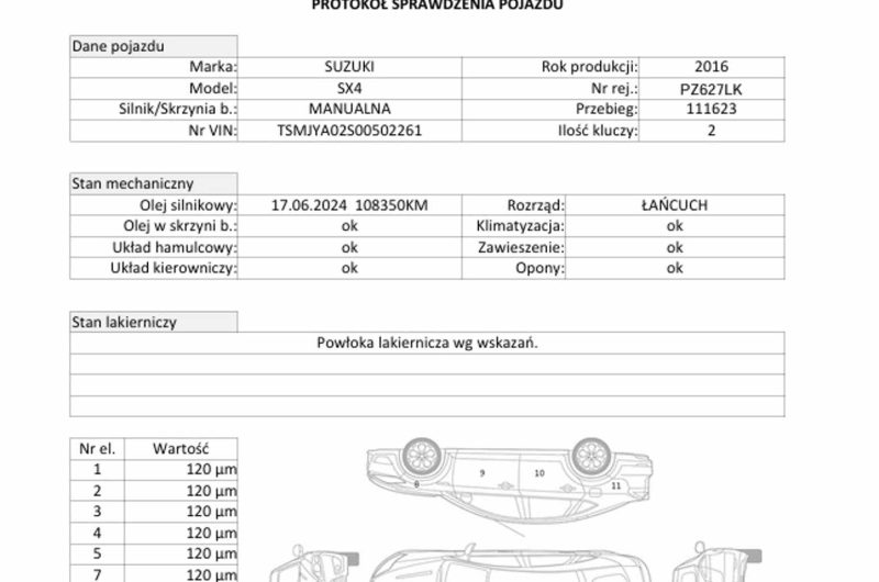 Suzuki SX4 S-Cross 1.0 112km Benzyna SalonPL Comfort ASO Gwarancja Bezwypadkowy