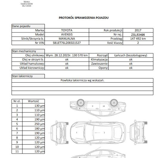 Toyota Avensis 2017r 2.0 Diesel 143KM Prestige SalonPL VATmarża