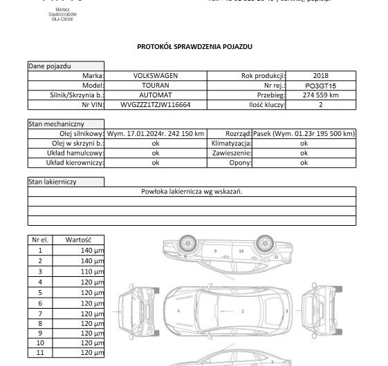 Volkswagen Touran 2018r 2.0 Diesel 150KM Highline SalonPL VAT23