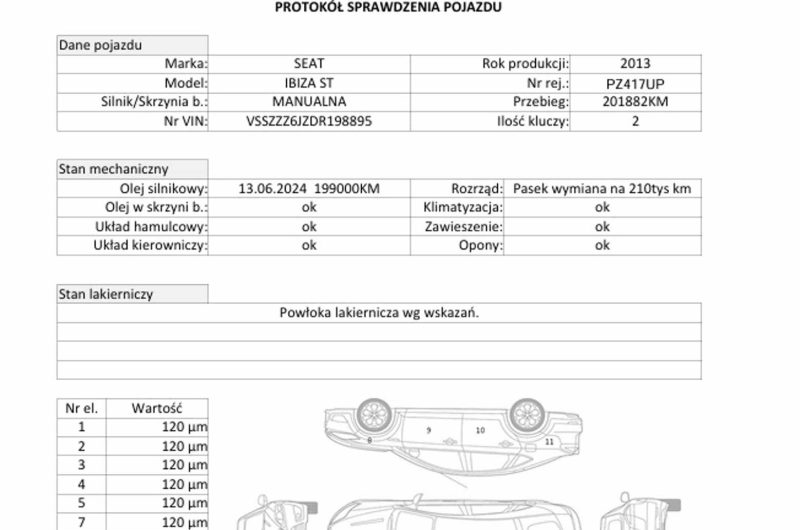 Seat Ibiza ST 1.2 75KM Diesel 2013r ASO Gwarancja Bezwypadkowy Fv Marża