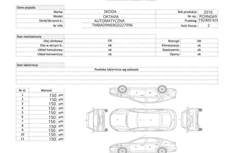 SKODA OCTAVIA III Liftback 1.8 TSI 180KM 2016′ STYLE DSG SalonPL Bezwypadkowy Gwarancja Serwisy