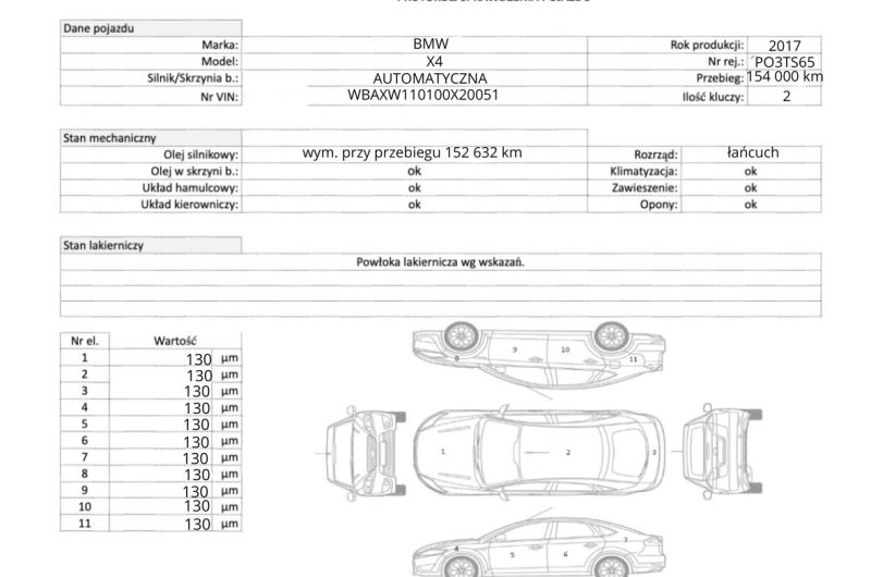 BMW X4 G01 XDRIVE20I 2.0 184KM 2017′ xLINE SalonPL ASO Bezwypadkowy Gwarancja