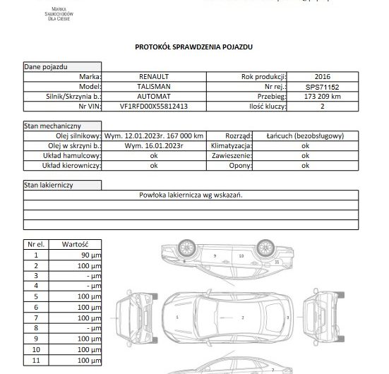 Renault Talisman 2016r 1.6 Diesel 160KM Intence SalonPL VATmarża