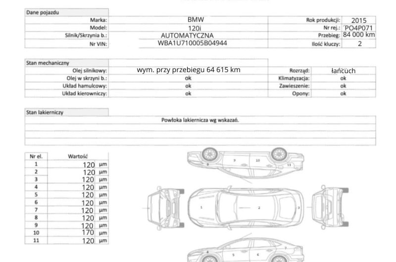 BMW Seria 1 Hatchback Facelifting 120i 1.6 177KM 2015 Urban Line SalonPL 1 Właściciel Bezwypadkowy Gwarancja ASO