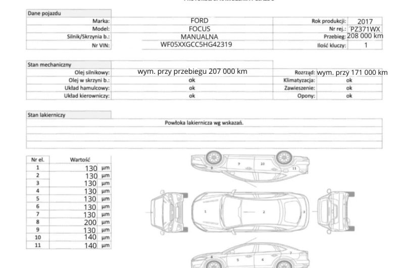 FORD FOCUS III FACELIFTING 1.5 TDCi 95KM 2017′ TREND SalonPL Bezwypadkowy Gwarancja ASO