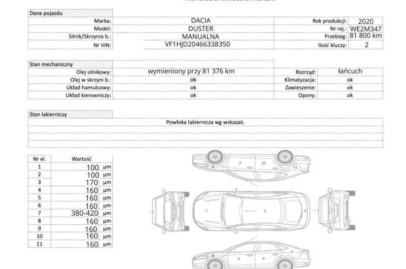 DACIA DUSTER II 1.0 TCE 101KM 2020′ PRESTIGE SalonPL 1 Właściciel ASO Bezwypadkowy Gwarancja