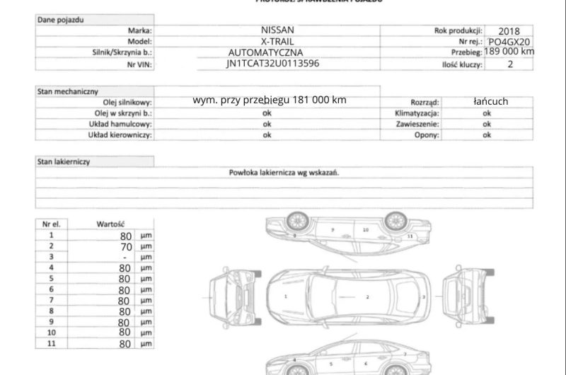 NISSAN X-TRAIL III TERENOWY 1.6 DCI 130KM 2018′ TEKNA SalonPL Bezwypadkowy Gwarancja ASO