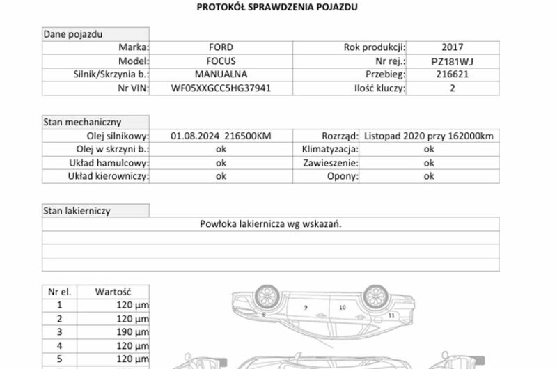 Ford Focus III Hatchback 5d facelifting 1.5 TDCi 95KM 2017r SalonPL FV 23%