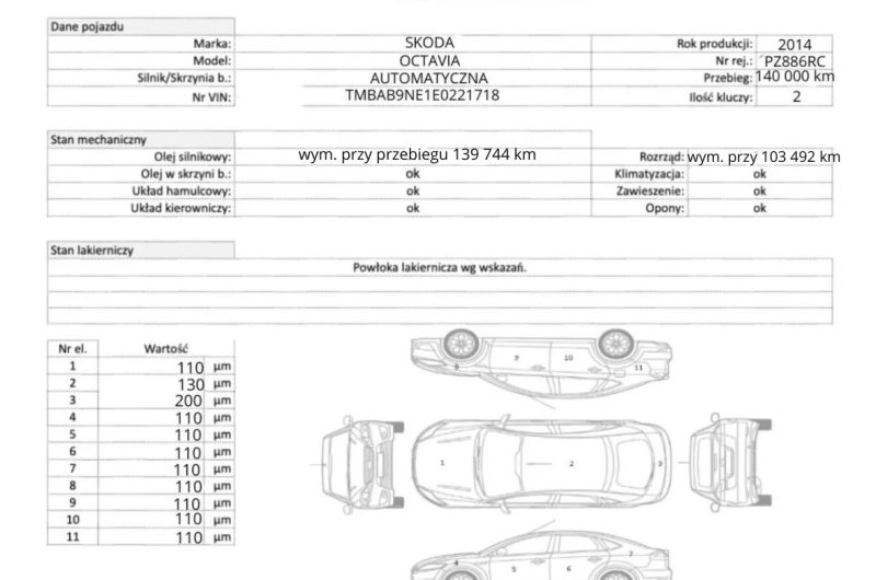 SKODA OCTAVIA III LIFTBACK 1.2 TSI 105KM 2014′ ELEGANCE SalonPL Bezwypadkowy Gwarancja ASO