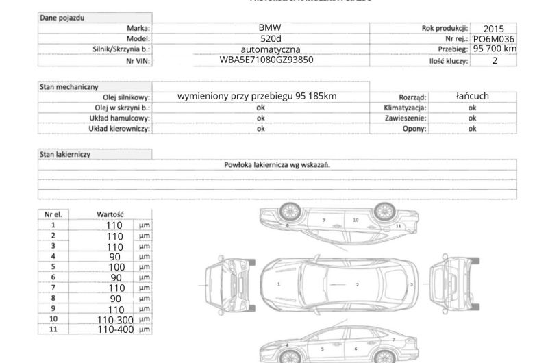 BMW SERIA 5 F10-F11 520D 190KM 2015′ 520d xDrive SalonPL Serwisy Bezwypadkowy Gwarancja