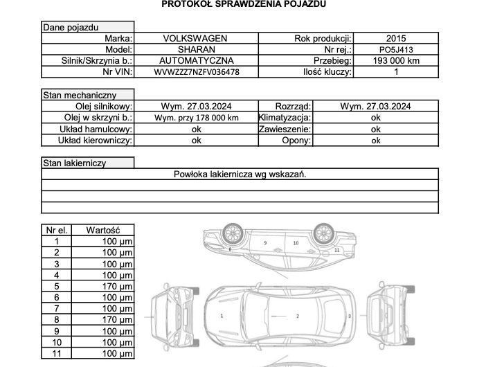 VOLKSWAGEN SHARAN II VAN 2.0 TDI CR BMT 177KM 2015′ Highline SalonPL ASO Bezwypadkowy Gwarancja