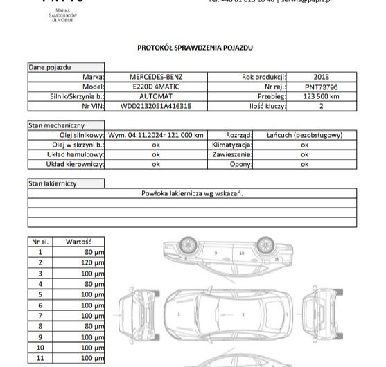 MERCEDES KLASA E W213 2.0 220D 194KM 2018′ Avantgarde 4Matic SalonPL Serwisy Bezwypadkowy Gwarancja