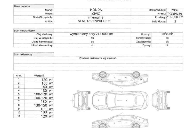 HONDA CIVIC VIII SEDAN 1.8 I-VTEC 140KM 2009 SalonPL Bezwypadkowy Pełen Serwis Gwarancja