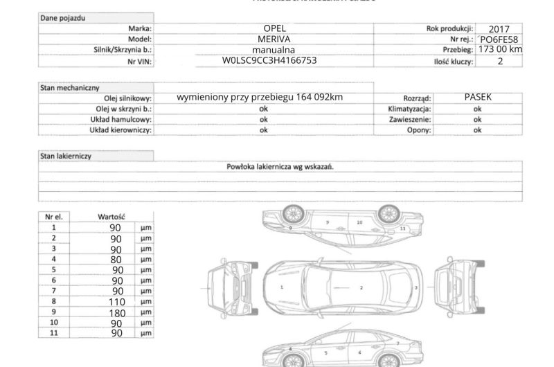 OPEL MERIVA II MIKROVAN 1.4 TWINPORT ECOTEC 100KM 2017′ Essentia SalonPL ASO Bezwypadkowy Gwarancja