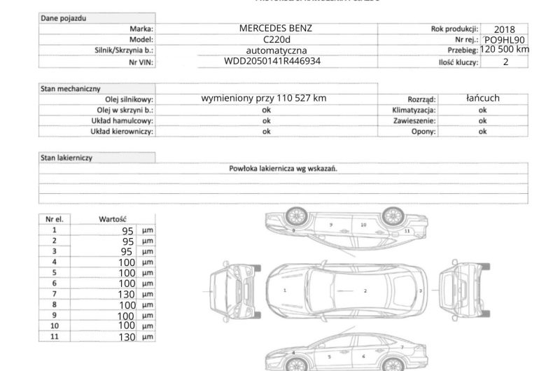 MERCEDES BENZ KLASA C W205 2.0 220d 194KM 2018′ AMG LINE 1 Właściciel SalonPL ASO Bezwypadkowy Gwarancja