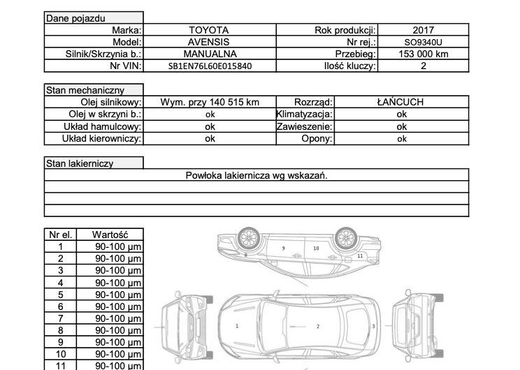 TOYOTA AVENSIS 2015 1.6 D-4D 112KM PREMIUM SalonPL Bezwypadkowy Gwarancja Kamera cofania Czujniki Tempomat