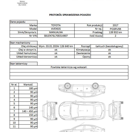 Toyota Avensis 2017r 1.6 Diesel 112KM Premium SalonPL VAT23