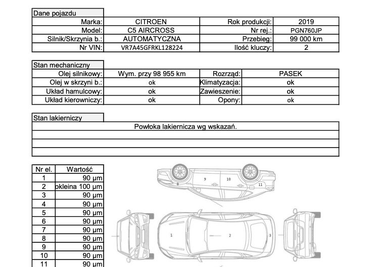 CITROEN C5 AIRCROSS SUV 1.6 PURETECH 180KM 2019′ SHINE SalonPL 1Wł ASO Bezwypadkowy Gwarancja Masaże VirtualCockpit