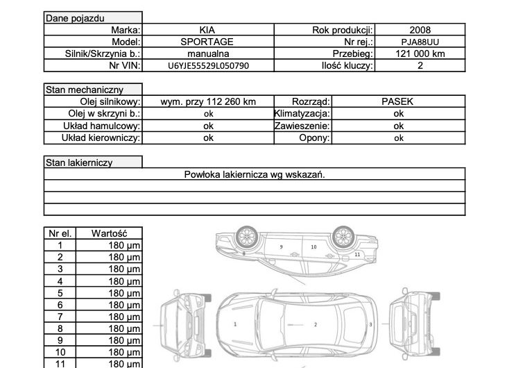 KIA SPORTAGE 2.0 CRDI 140 KM 2008′ Expedition SalonPL Bezwypadkowy Gwarancja