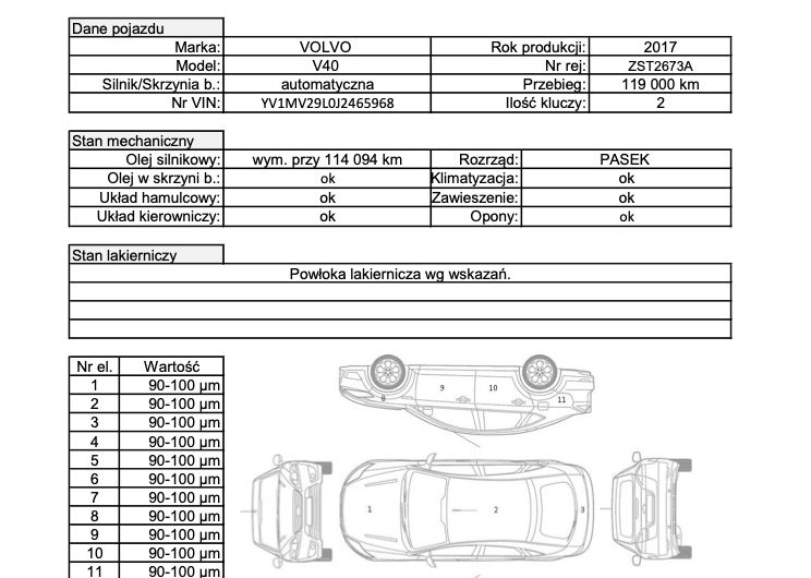 VOLVO V40 II HATCHBACK 1.5 T3 152KM 2017′ INSCRIPTION SalonPL Serwisy Bezwypadkowy Gwarancja